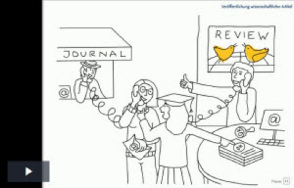 OJS-Tutorials OJS-Tutorials