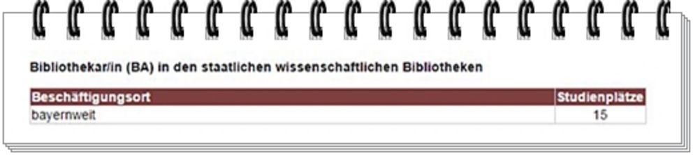 Screenshot Studienplätze Bibliothekswesen