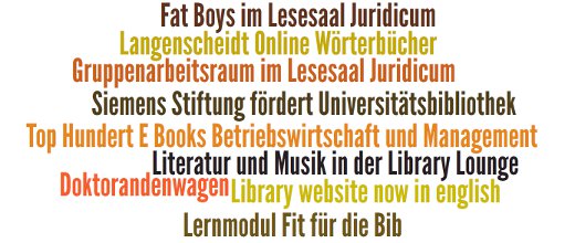 Wortwolke - das Beste aus den aktuellen Meldungen im Jahr 2013 Wortwolke - das Beste aus den aktuellen Meldungen im Jahr 2013